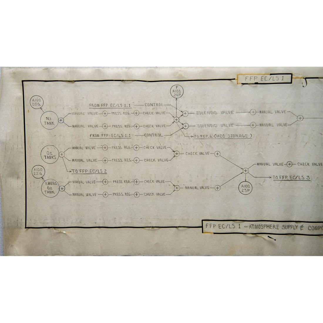 NASA Space Shuttle Orbiter Plans Drafted by Grumman Aerospace: Cabin Air Supply (1 of 6)
