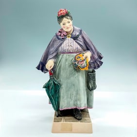 Charles Vyse Figurine, Kettle Holders