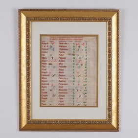 Origins Of Phonetic Writing Papyrus Chart