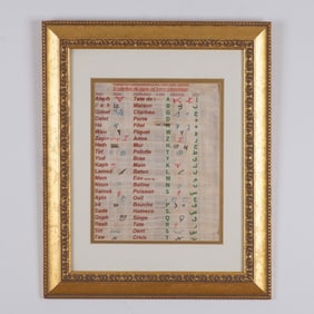 Origins Of Phonetic Writing Papyrus Chart
