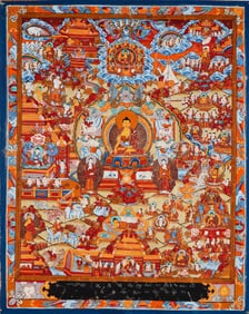 19th Century Tibetan Thangka, The Life of Buddha, Tempera on Cotton