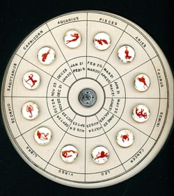 A card of division three porcelain pictorial buttons