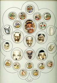 A card of division three Japanese buttons