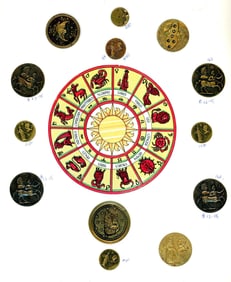A card of division one Astrological design buttons