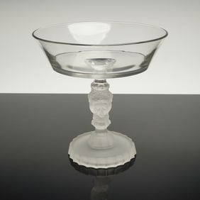 Duncan & Miller EAPG Frosted Three Faces Glass Compote