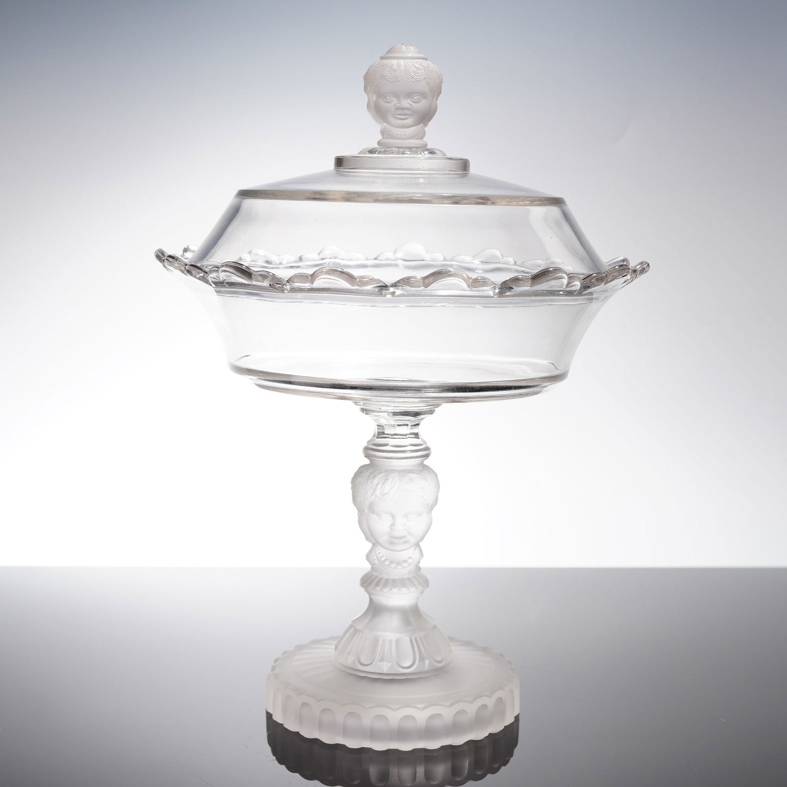 Duncan Miller Early American Pressed Glass Covered Compote (1 of 5)