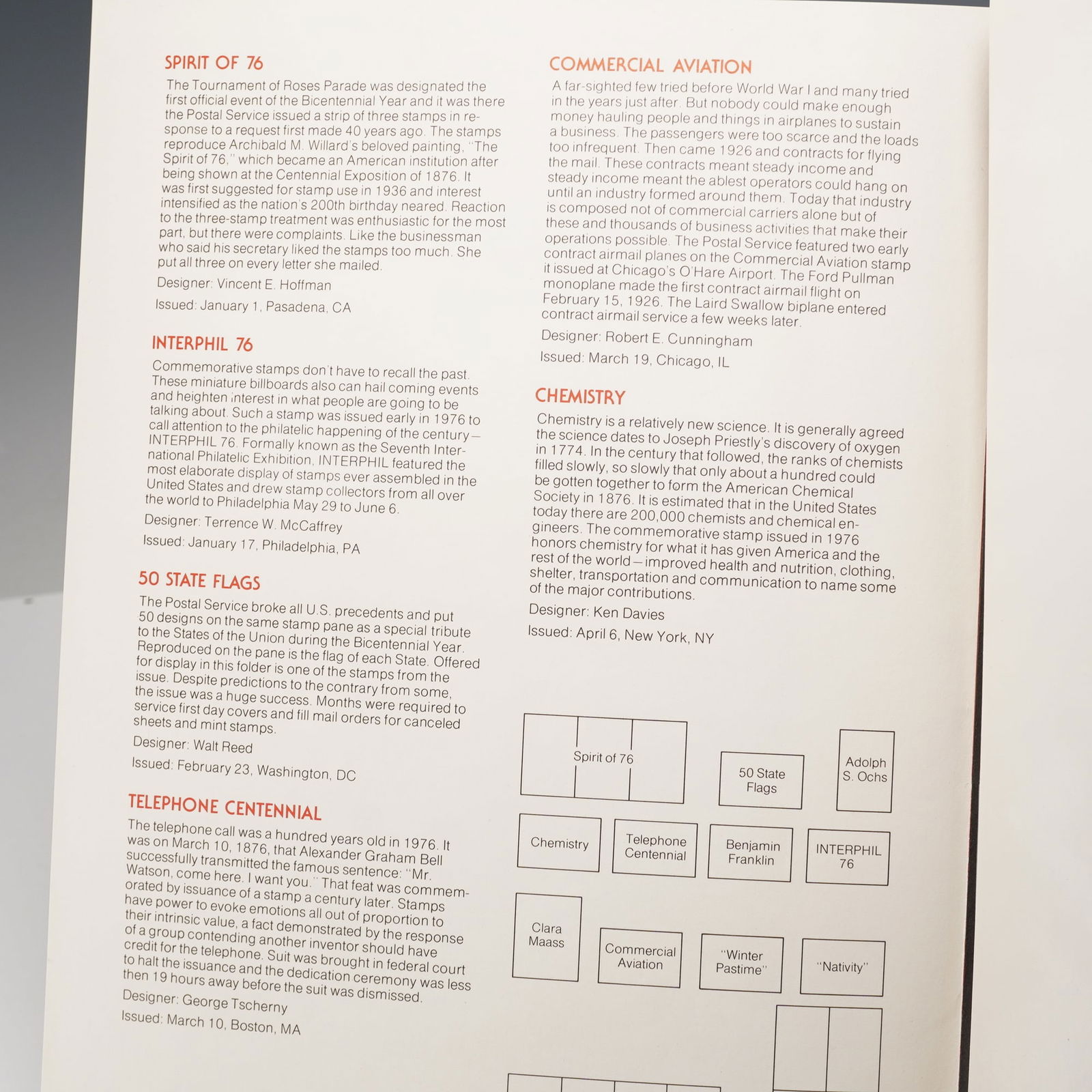 U.S. Mint Set 1976 and Assorted Stamp Sheets - 7