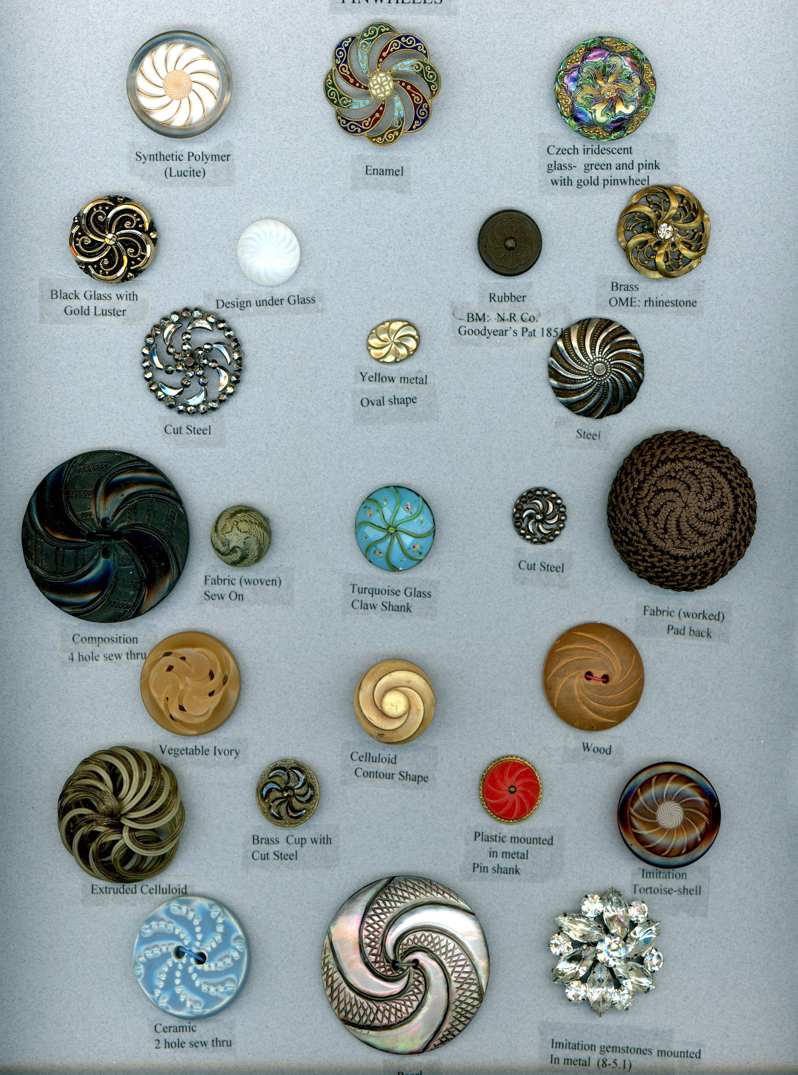 A CARD OF DIVISION 1 & 3 ASSORTED MATERIAL BIUTTONS (1 of 5)