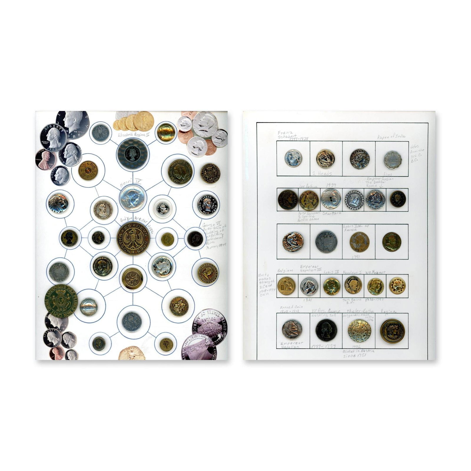 2 CARDS OF COIN AND COIN TYPE BUTTONS (1 of 3)
