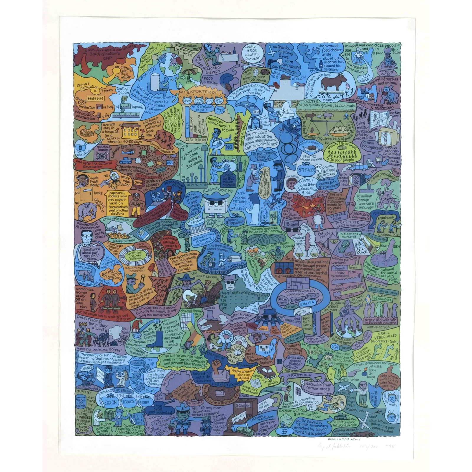 Öyvind Fahlström (1928-1976), S (1 of 1)