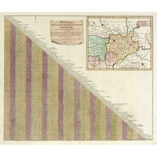 Historical map of Saxony with place: Historical map of Saxony with place coordinates -- "Wegweiser durch das Churfürstenthumb Sachssen", Pieter Schenk c. 1740, copper engraving, border and area colored, island map of the electorate and