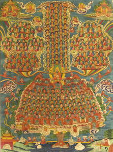 Thangka, 19./20 Jh., viel figürliche, versch.farbige: Thangka, 19./20 Jh., viel figürliche, versch.farbige Darstellung, Mischtechnik auf Leinwand, im Passepartout, 85 x 62 cm unter Glas ger.