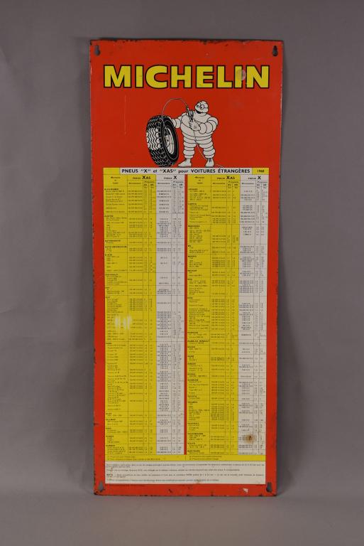 Michelin w/Bibendum Tire Air Chart Metal Sign (1 of 4)