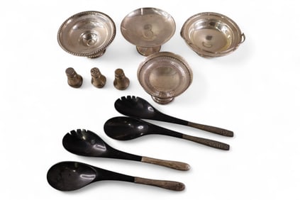 GROUPING OF STERLING