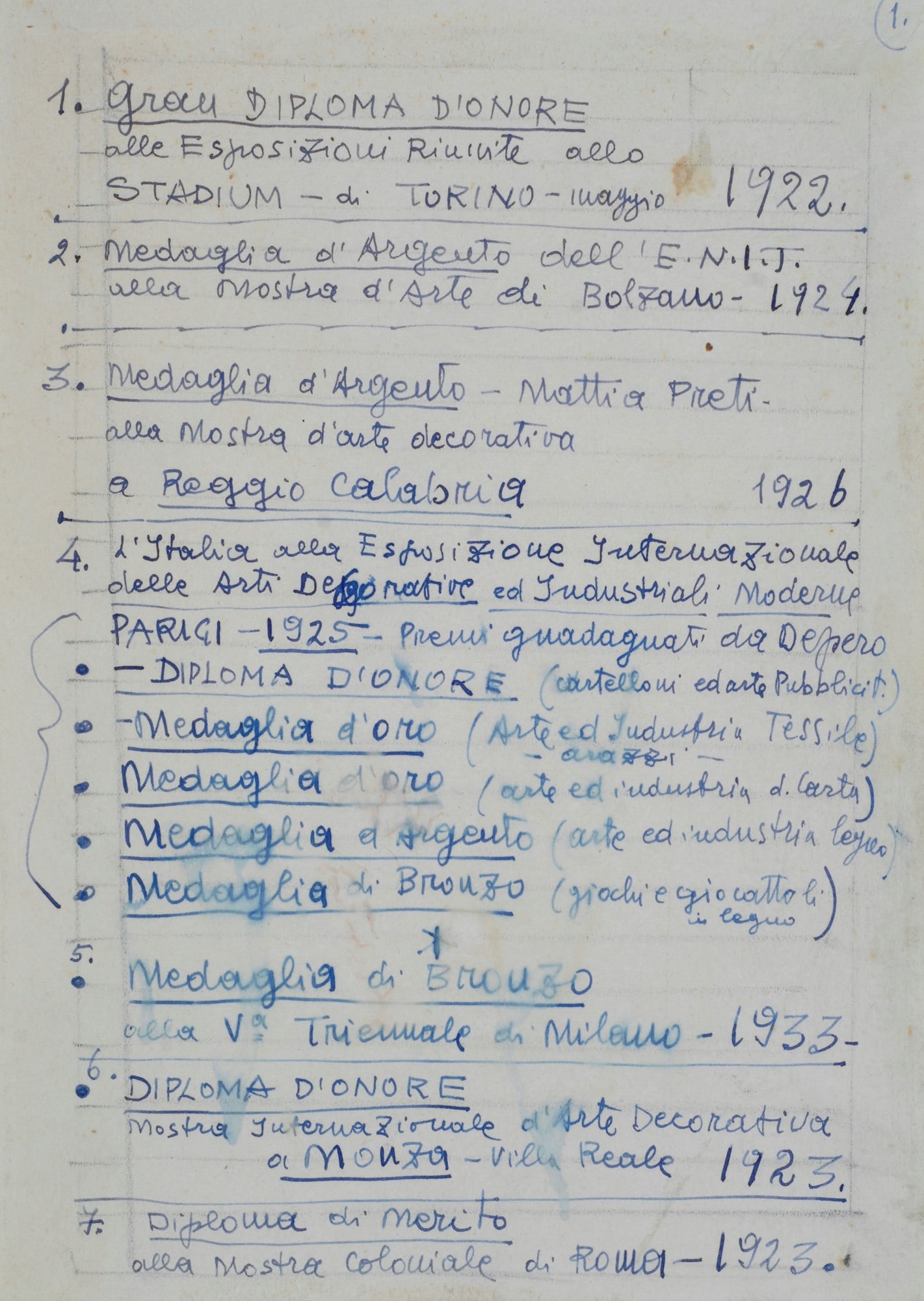 Fortunato Depero (Fondo, 1892 - Rovereto, 1960) - ..1.Gran diploma d'onore, (1939): China su carta, cm. 26,5x18,2. Sul verso: "Ricompense". Questa lista (parziale) di diplomi e onoreficenze, che Depero definisce "Ricompense", elenca quelle che furono riconosciute all'artista, qui lim