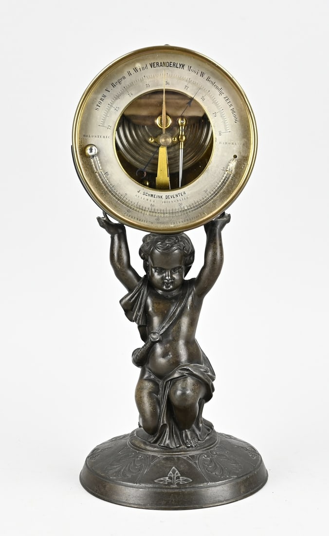 Barometer, 1900