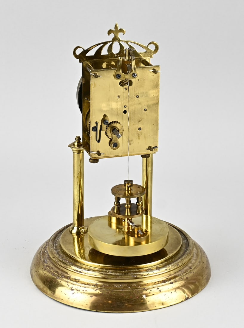 Year pendulum, 1900 - 2