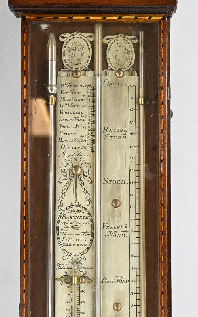 Barometer - 2