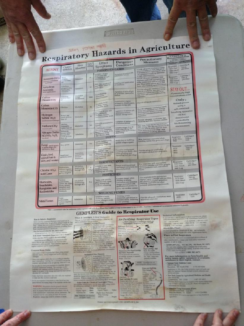 Early Farm poster (1 of 1)