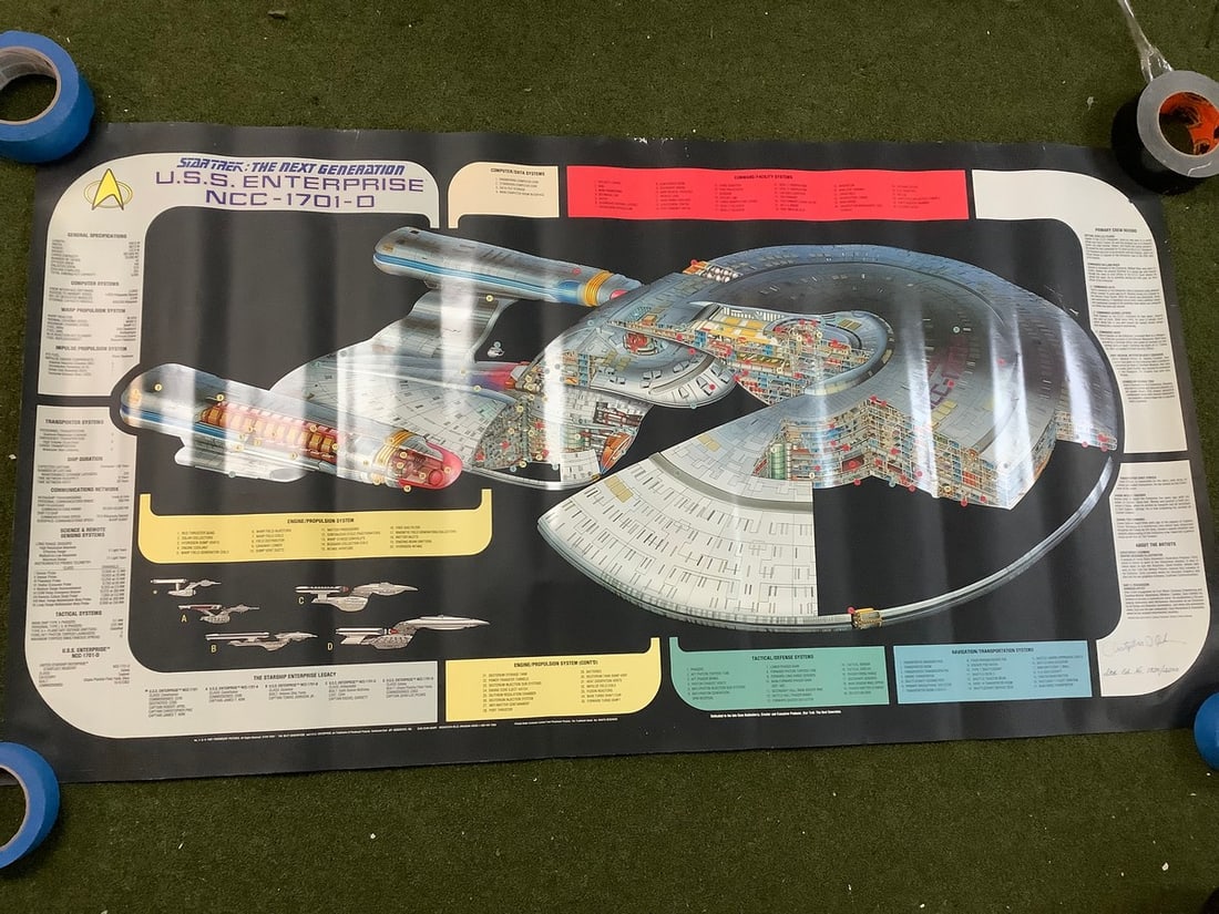 Star Trek signed limited edition original poster(25.5in.x27.75in.) (1 of 1)