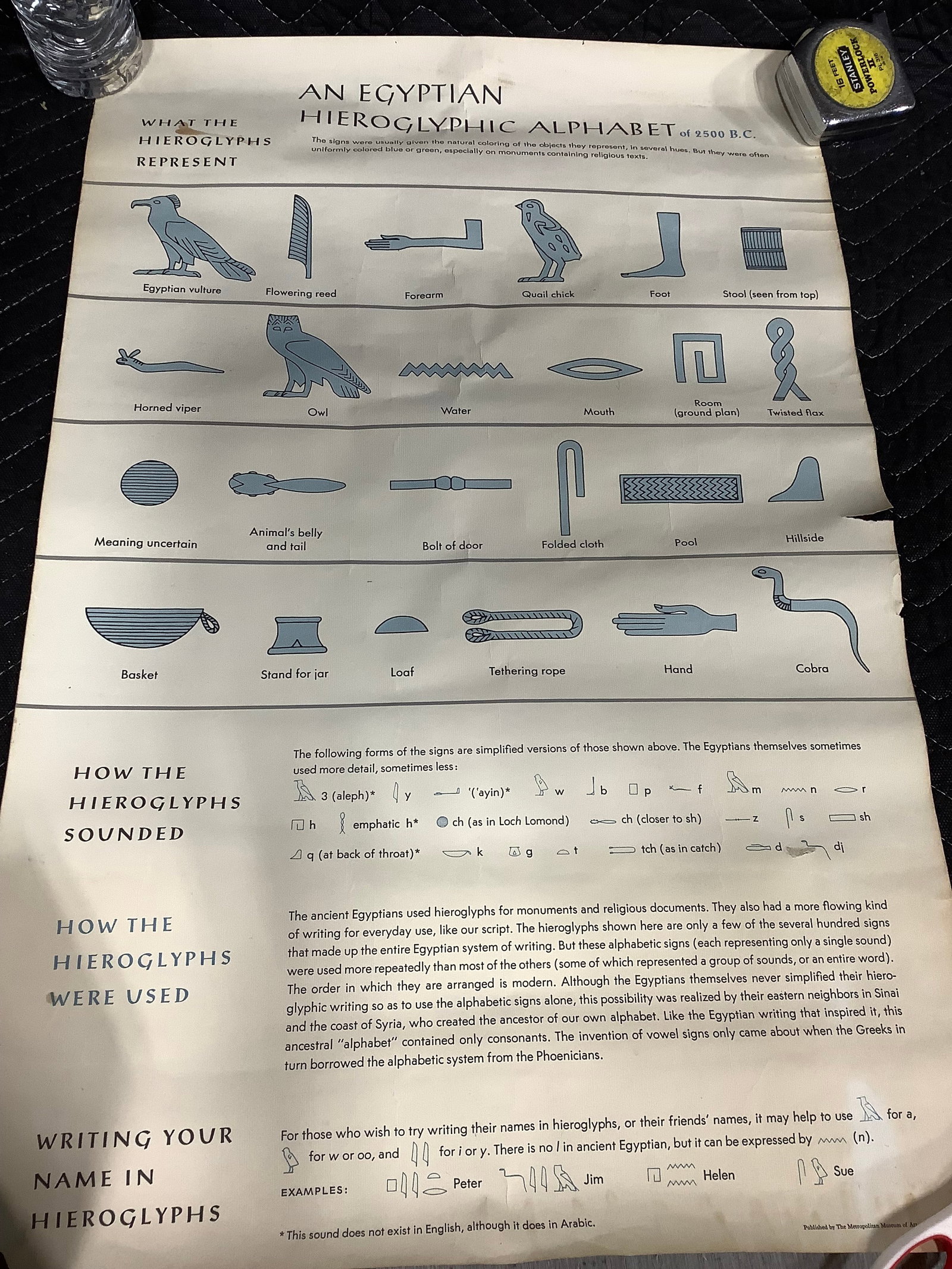 Egyptian Hieroglyphic Alphabet Poster (17inx25in) *slightly torn*: Egyptian Hieroglyphic Alphabet Poster (17inx25in) *slightly torn*