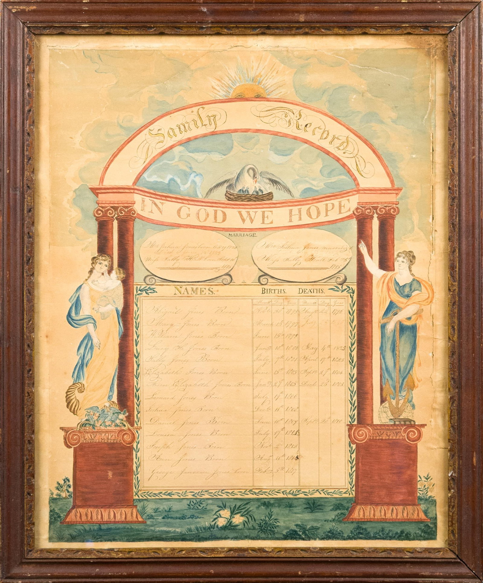 19TH C. NE FAMILY RECORD, JONES/HALL.: A colorful early 19th C. family record, the family of Joshua Jones born 1772 and Sally Hall born 1773, married Feb 1795, sheet 17” x 13.5”, Frame 19.5” x 16”.