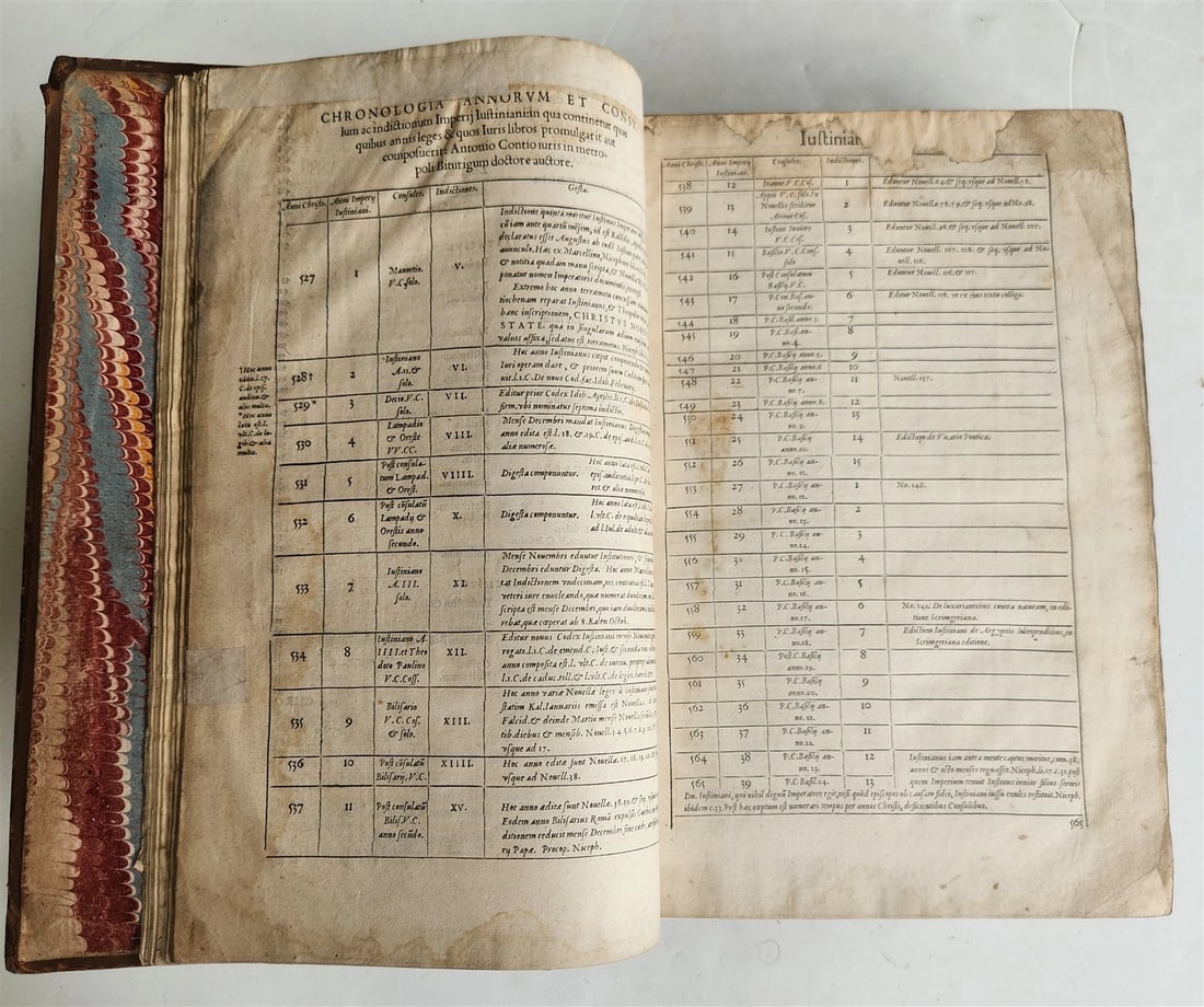 1559 CODEX DN. IUSTINIANI ANCIENT 16TH-CENTURY JUSTINIAN FOLIO CODE - 5