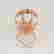 item-129066474=7
