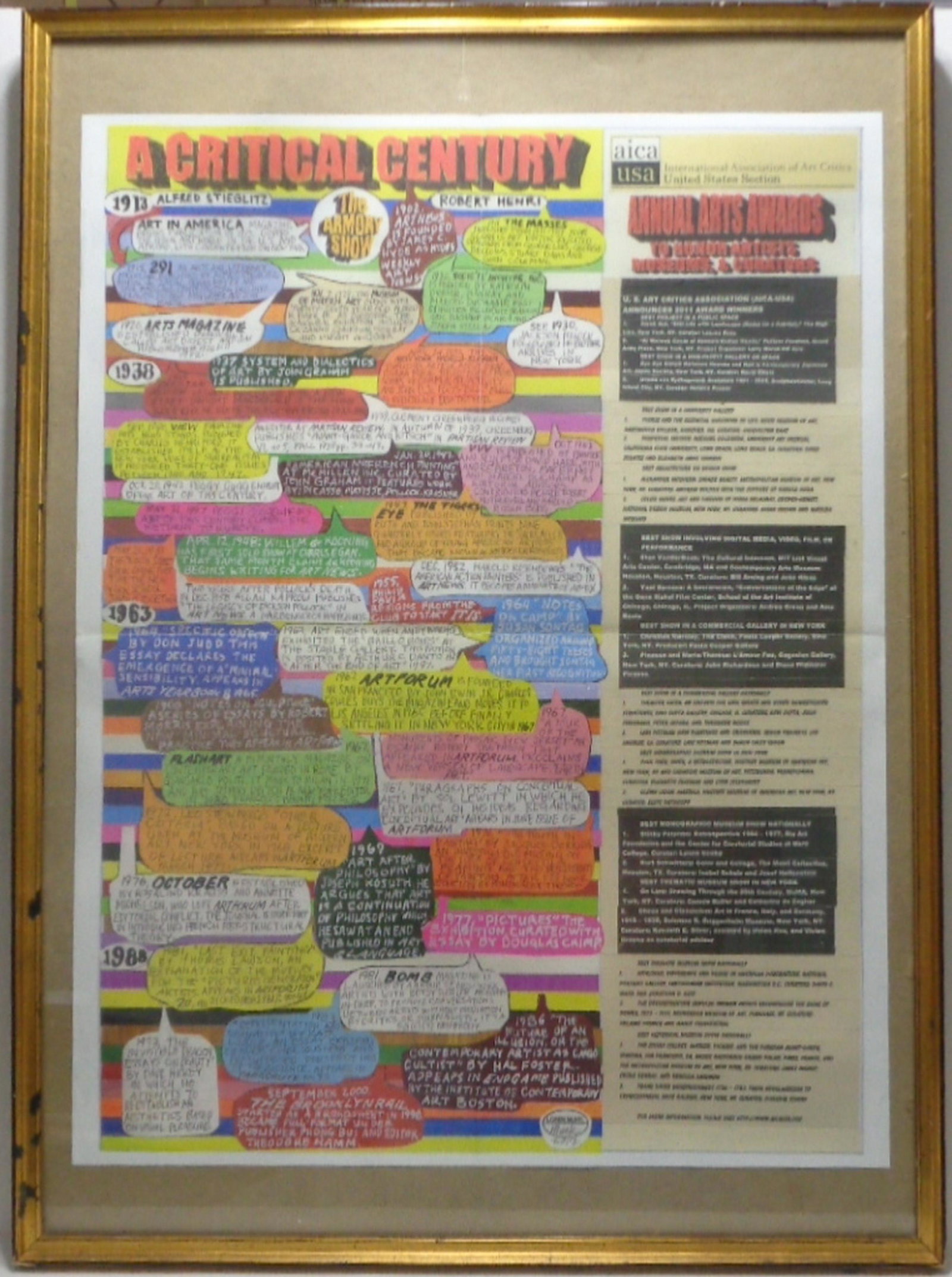 Loren Munk Colorful flowcharts signed Print.: Loren Munk Colorful flowcharts signed Print.There is folding marks on the artwork.