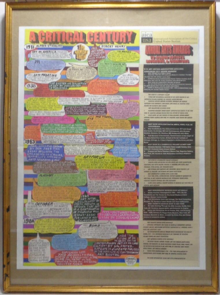 Loren Munk Colorful flowcharts signed Print.: Loren Munk Colorful flowcharts signed Print.There is folding marks on the artwork.