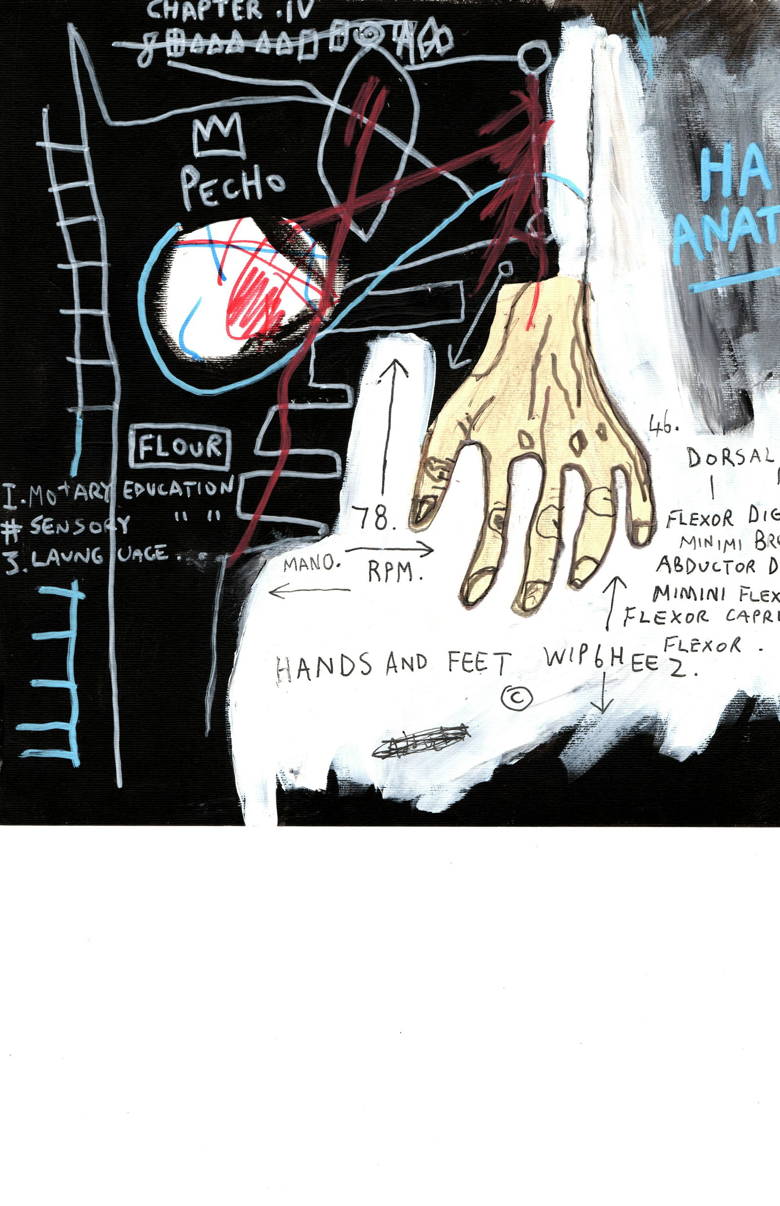 Neo Expressionist Jean Michel Basquiat Large Painting: Jean Michel Basquiat Expressionism Large Painting Drawing. Size: 11 3/4 x 16 1/2 In. Provenance: W.N York consignor Private collection. it is being sold in the manner or style of the artist According 