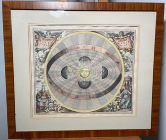 Andreas Cellarius Harmonia Macrocosmica Celestial Map Zodiac Atlas Engraving