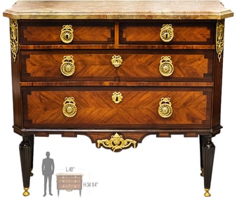 19th C. French Louis XV Style Figural Bronze Mounted Commode