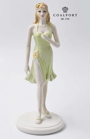 English Coalport Collectables Figurine 'August-Peridot'