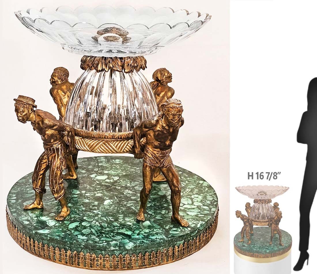 19th C. Figural Gilt Bronze Centerpiece With Gilded Malachite Base Crystal Bowl: 19th C. Figural Gilt Bronze Centerpiece With Gilded Malachite Base Crystal Bowl. H 16 7/8" x W 16"