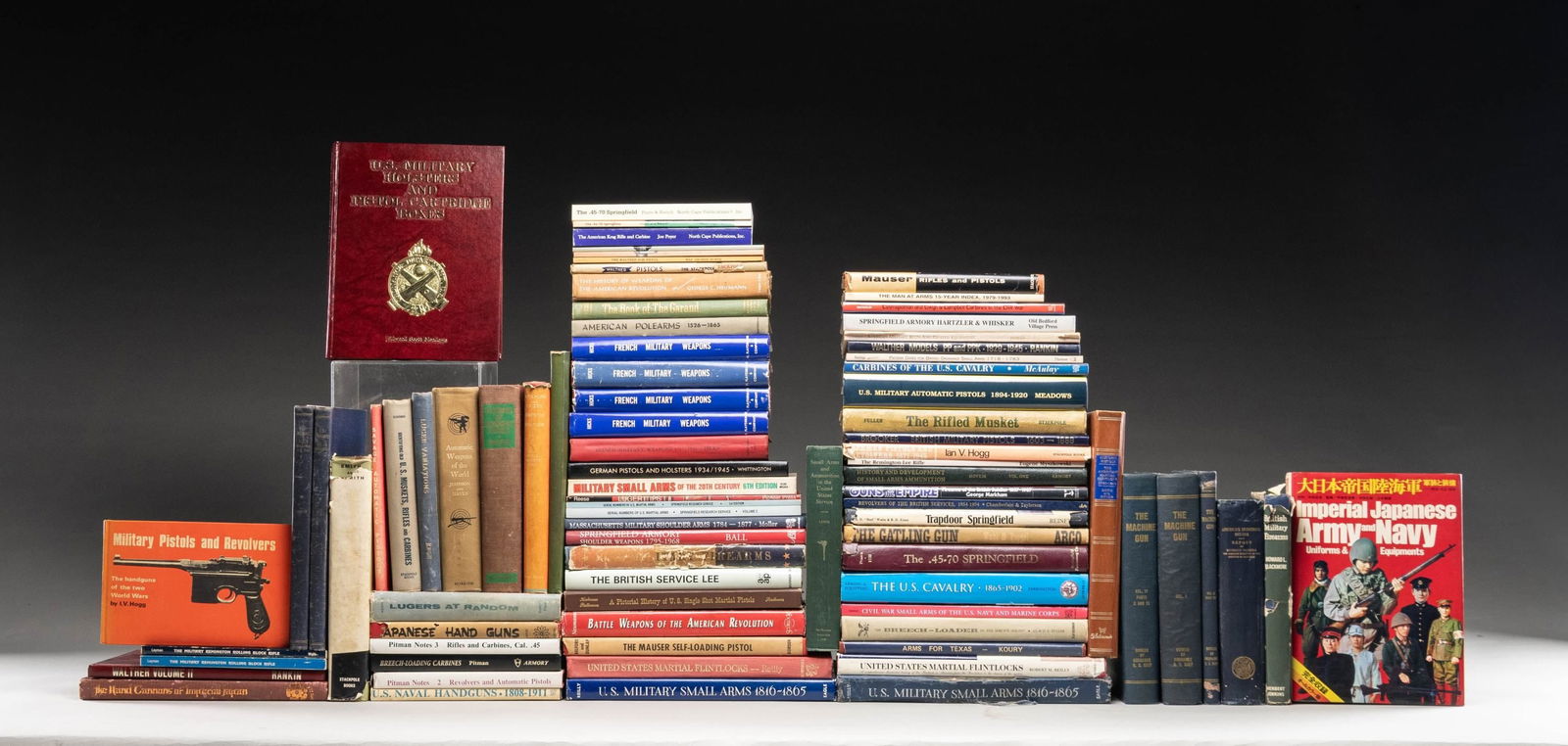 DESIRABLE GROUPING OF REFERENCE BOOKS RELATING TO (1 of 1)