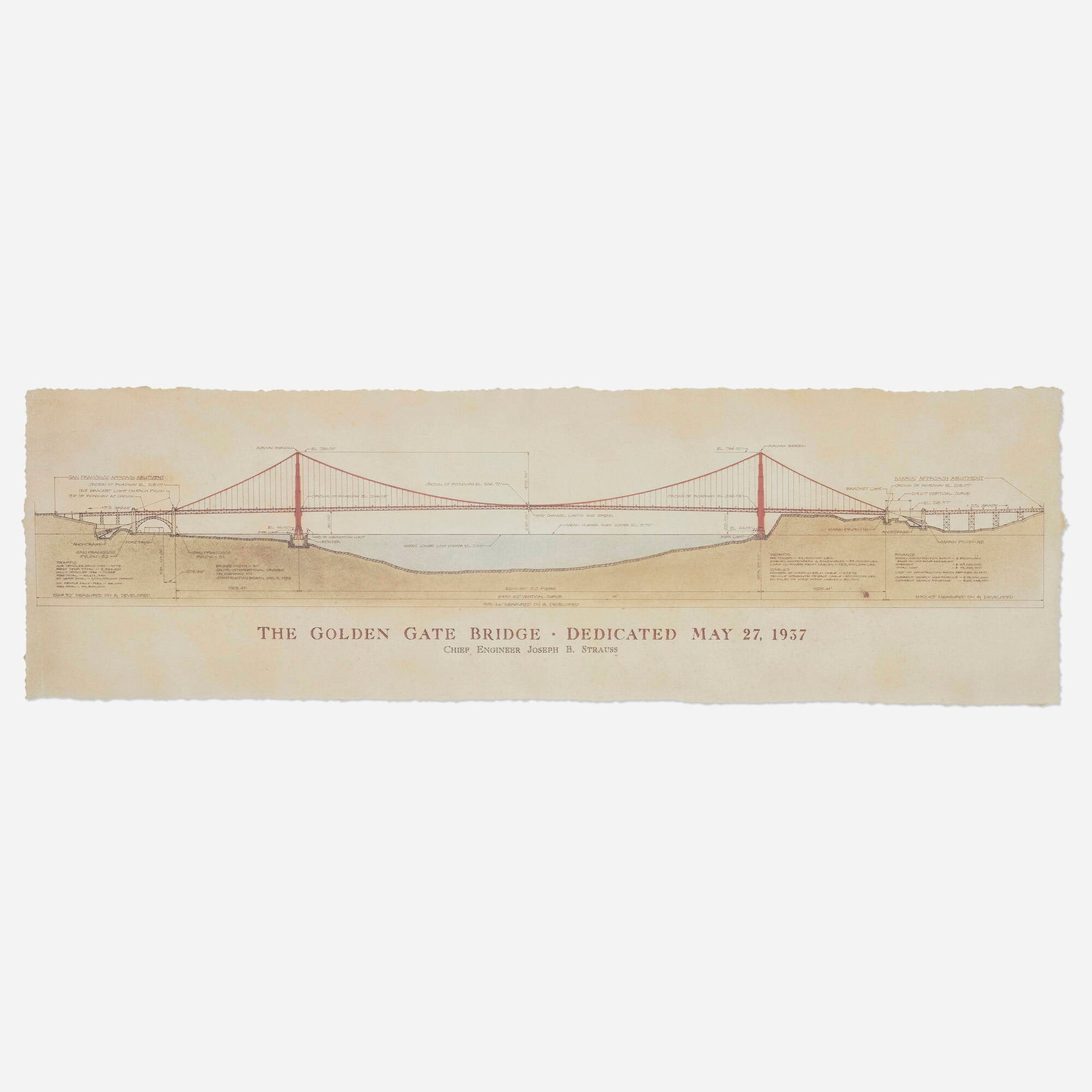 Craig S. Holmes, Golden Gate Bridge (1 of 4)