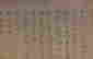 item-75140896=2