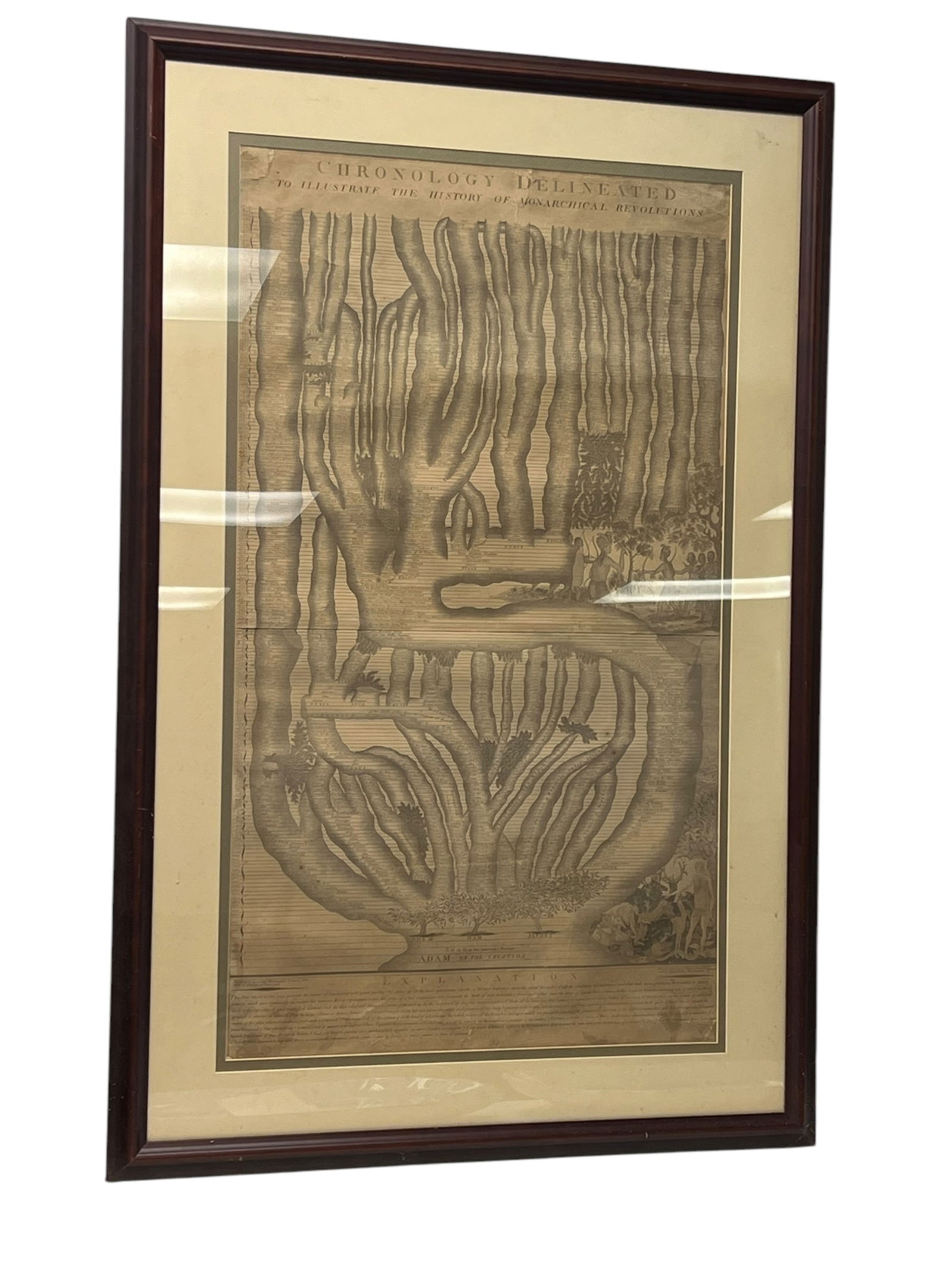 1813 Isaac Eddy Engraving Chronology Delineated Monarchy History (1 of 18)