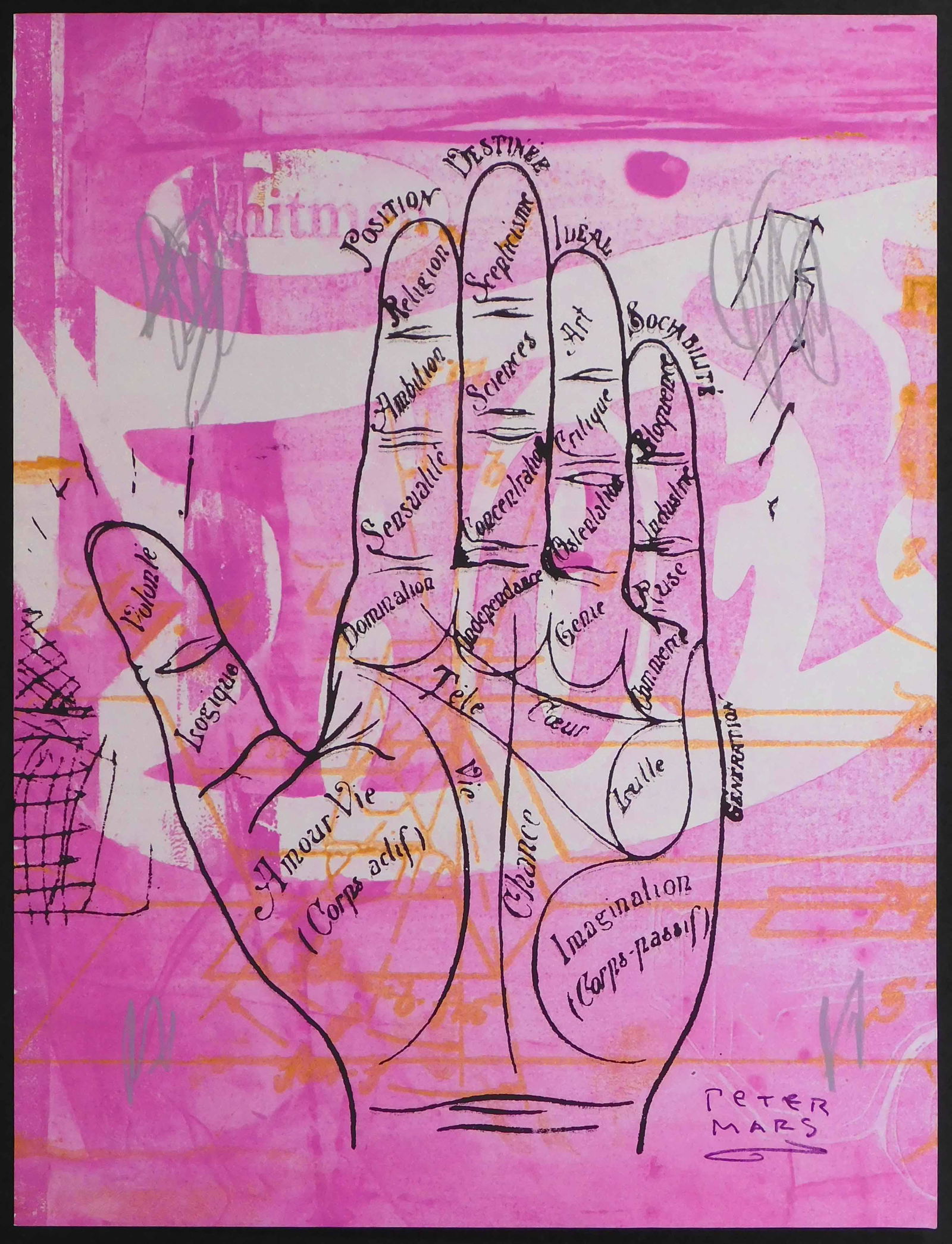 Peter Mars: Fortune Teller: Peter Mars (American, b 1959): Fortune Teller (Palm Reader). Hand-signed Original hand-pulled serigraph/silkscreen on archival paper, signed. Verso embossed stamped, and signed. Inspired by wallpaper,