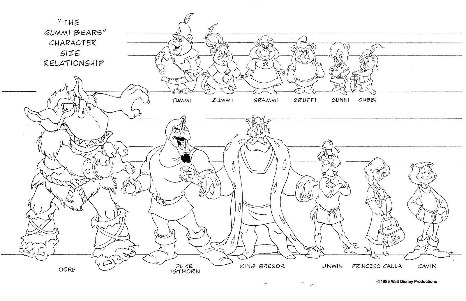 Gummie Bears - 1985 Model Sheet (1 of 1)