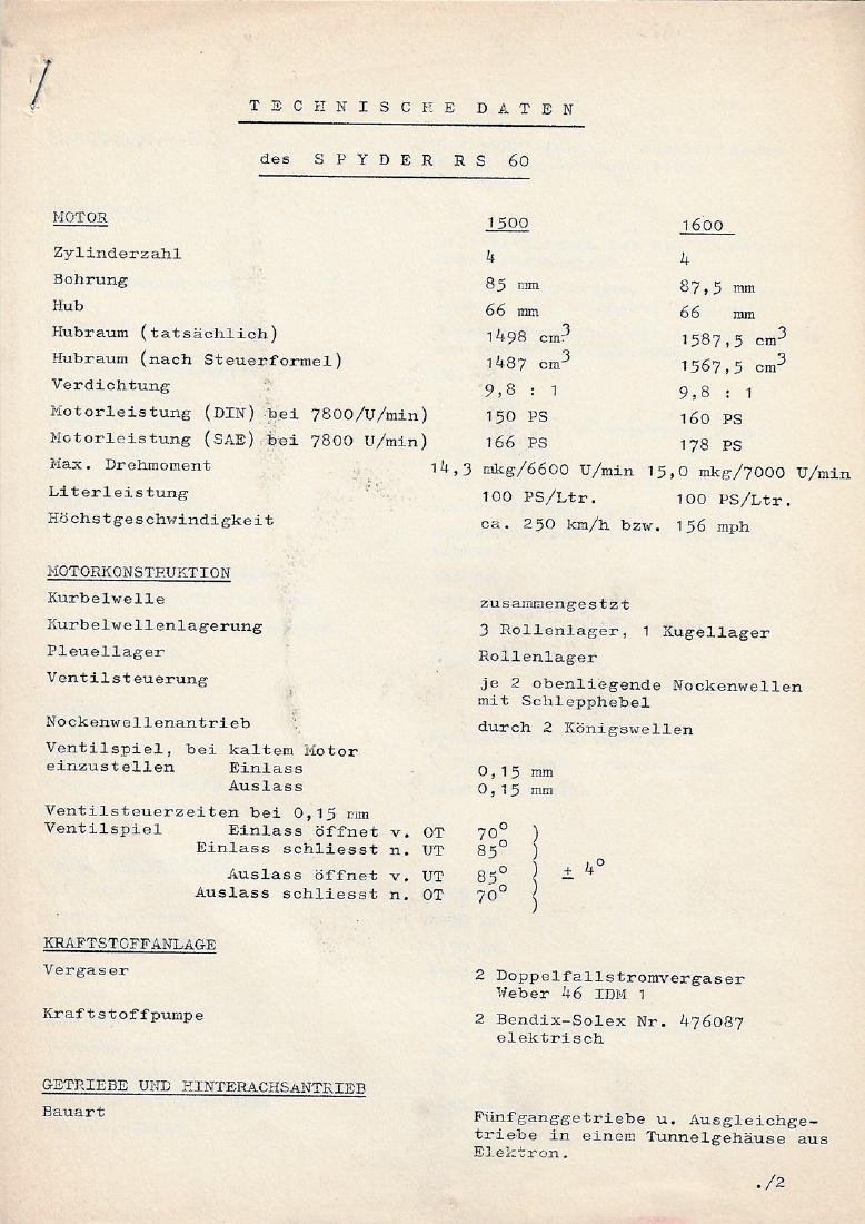 Porsche Technical data Spyder RS 60 with 1500 & 1600 (1 of 1)
