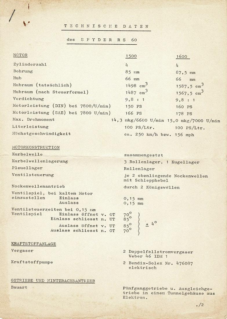 Porsche Technical data Spyder RS 60 from 1960 (1 of 1)