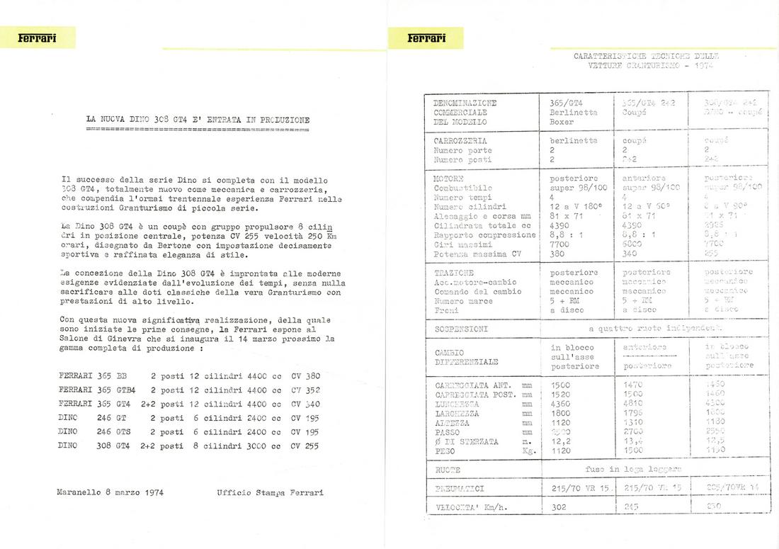 Ferrari Press release 'Dino 308 GT4 und Produzione (1 of 1)