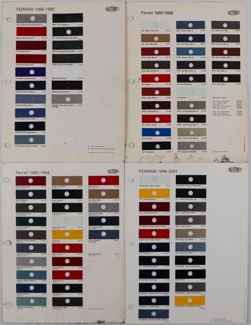 Ferrari 4x Du Pont color chart from the 1980s-2000s: With a total of 88 paint samples