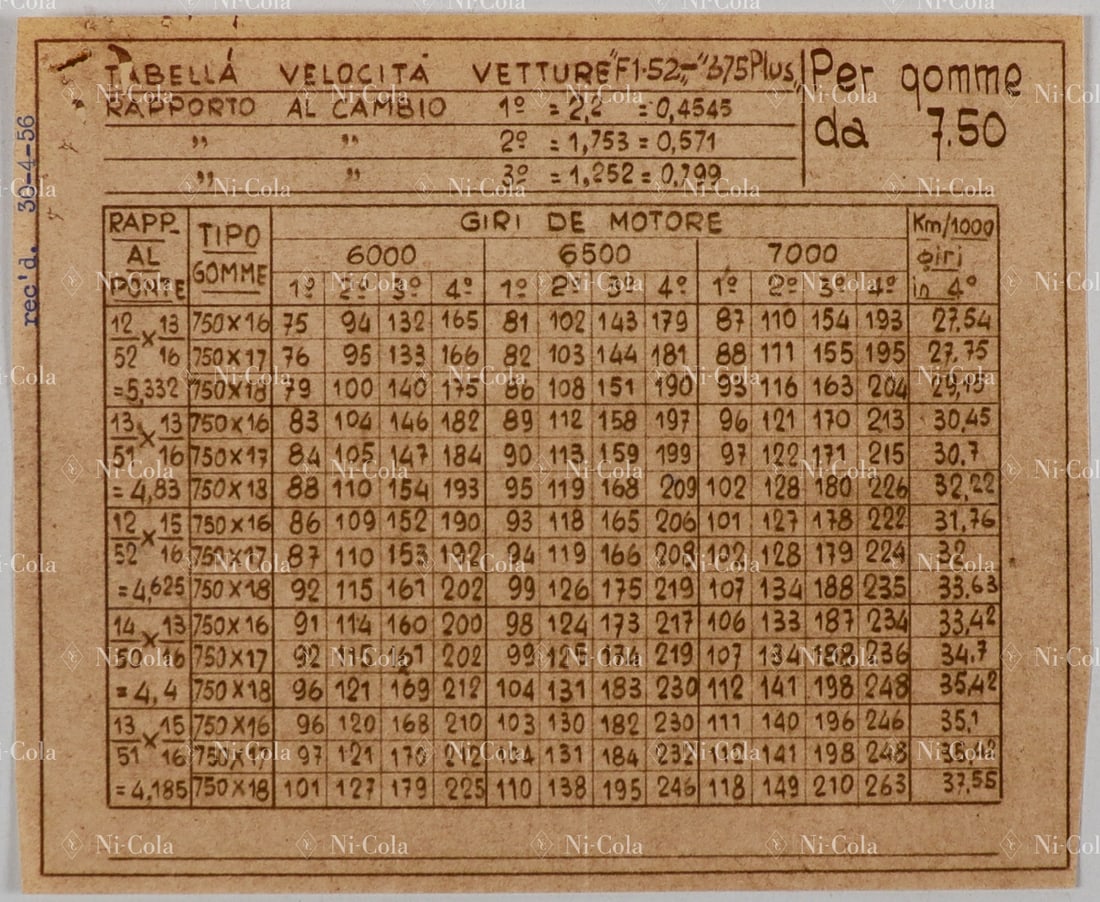 Ferrari Internal Speed Table / Rear Axle Ratio Formula 1 Ra: With 3 different gear ratios, 1 page, Italian, rare