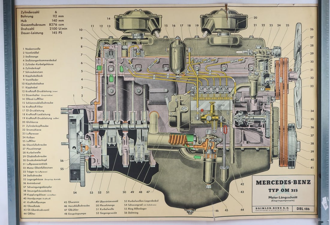 Mercedes-Benz 16-piece construction plans for truck type 'O (1 of 6)