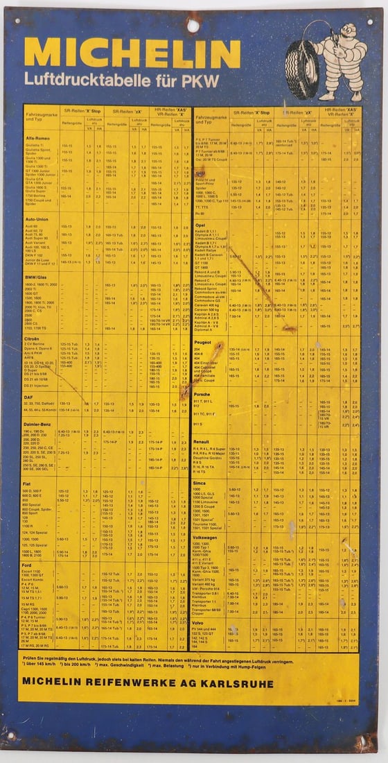 Automobilia Michelin Tire Pressure Chart from 1969: 45 x 23 cm