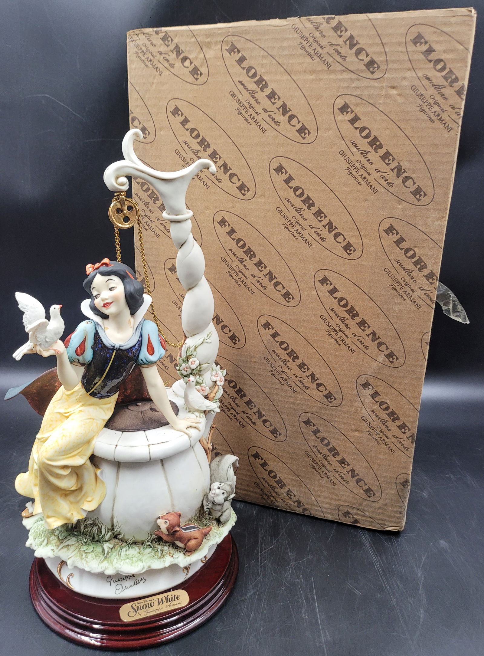 Giuseppe Armani Figurine: Limited Edition 1928 / 2000 Disney Snow White At The Well 199C With Box (1 of 18)
