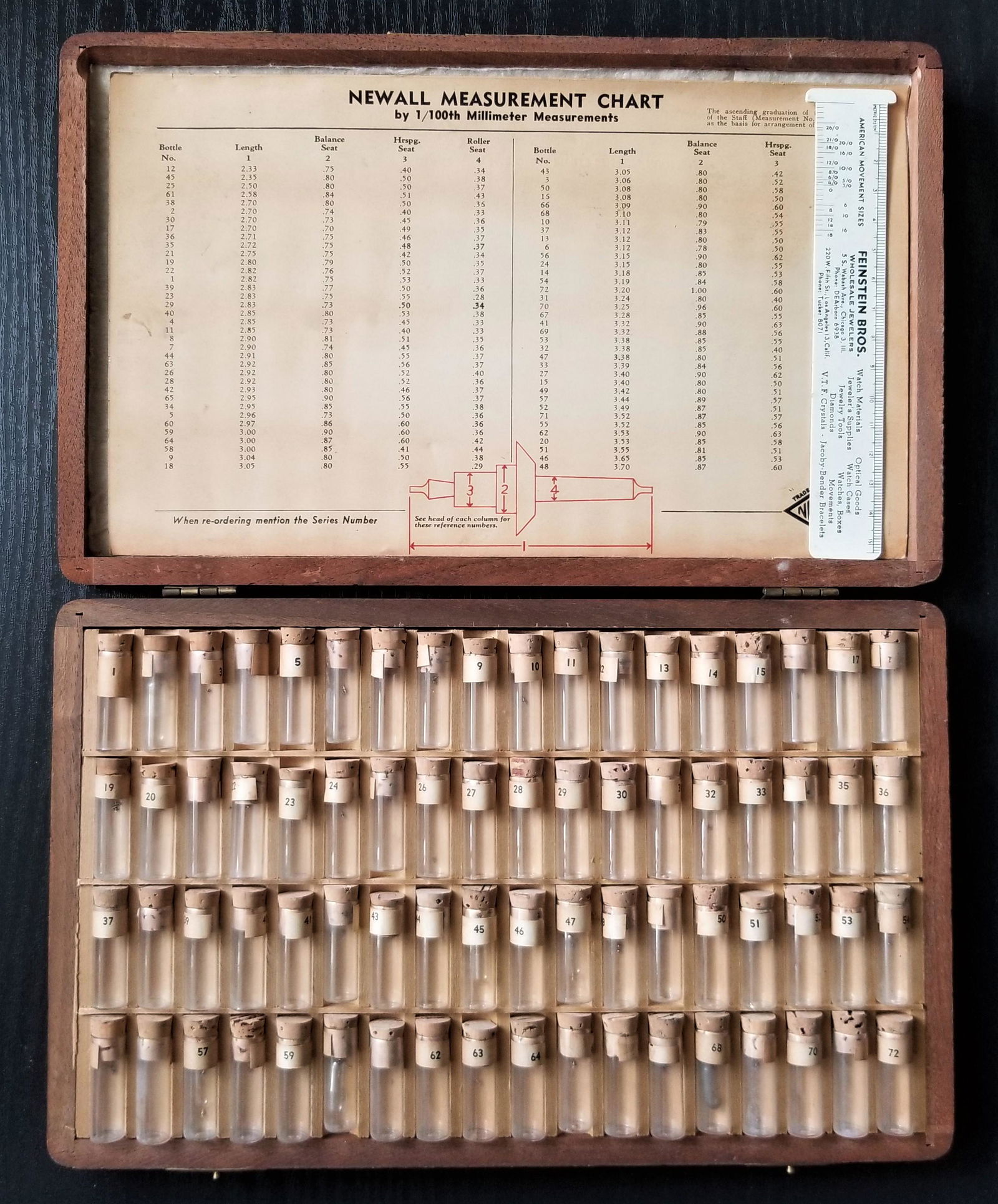 Vintage Wrist Watch Parts (1 of 6)